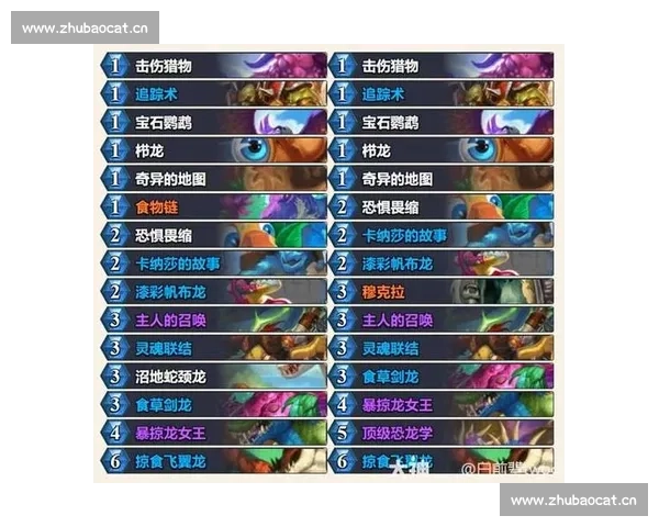炉石传说年度英雄对决策略深度盘点与卡组创新环境趋势解析全面展望